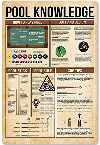 Metall-Blechschild mit Pool-Regeln, Planing Bildung, Info-Poster für Schule, Club, Zuhause, Küche, Café, Garage, Wanddekoration, 30,5 x 40,6 cm