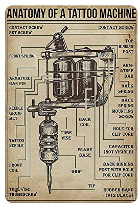 Metall-Blechschild, Tattoo-Maschine, Anatomie-Poster, Vintage-Kunst, Poster, Retro, Eisenmalerei, Wanddekoration, Kunst, Geschenk, Outdoor, Café, Bar, Garage, Bauernhof, Dekoration, 30,5 x 20,3 cm