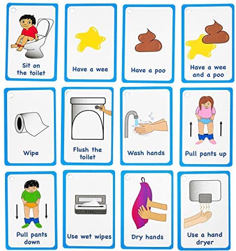 My Toilet Routine Cards 12 PECS Flashcards for visual aid Special Ed, Speech Delay Non Verbal Children and adults with Autism or Special Needs