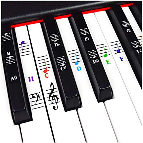 Piano and Keyboard Music Notes Full Set Stickers for White and Black Keys, Transparent and Removable(German musical notation)