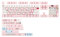 EPOMAKER PurrCap 141 Keys PBT Keycaps Set, Custom Keycaps, Dye Sublimation Cute Keycaps, for Mechanical Gaming Keyboard, Compatible with Cherry Gateron Kailh Otemu MX Structure (Pink, MAO Profile)
