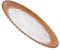 Cabilock Plato De Plástico Resistente Pet Redondo Para Servir Postres Decorativo Para Eventos