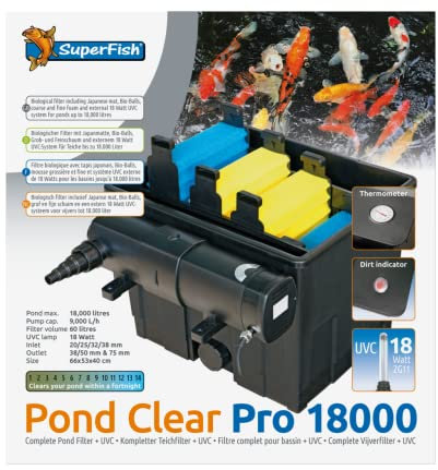 Superfish Pond Clear Pro 18.000 Filtre de bassin avec appareil UVC
