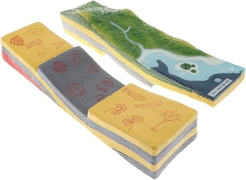 3D Plate Tectonics Model, Geology Topography Landform Science Models, Plate Structure and Surface Morphology Model, for School Teaching Learning Display.