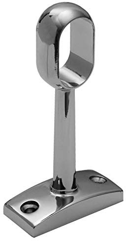 Gummiprodukt Kleiderstangenhalter Ovalrohr 15x30mm in 2 Ausführungen (1x Mittelstück)