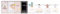 Marc Jacobs M0293W Mini Mix 4-teiliges Geschenkset Perfect EDP 4ml