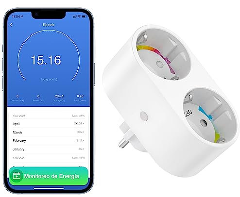 GHome Smart Enchufe Inteligente WiFi 2 en 1, Enchufe Alexa con Medición de Consumo de Energía con Mando a Distancia, Funciona con Temporizador, Control Remoto con Alexa y Google Home, 2,4 GHz WiFi