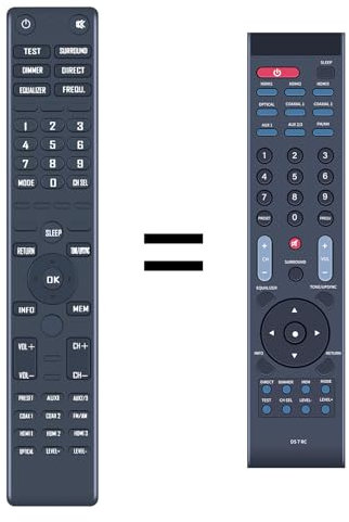 TCNOUMT Neu Ersatzfernbedienung DS7RC Kompatibel mit Teufel DS 7 RC/DecoderStation 7 HiFi