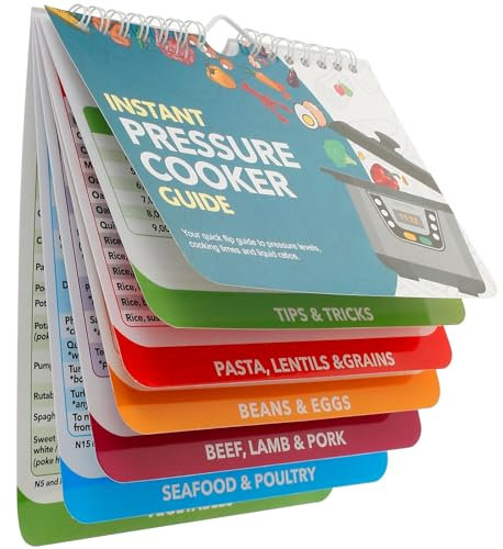 Air Fryer Recettes magnétiques Keto Food Guide papier pour cuiseur rapide Multifonctionnel Air Friteuse Feuille d'escargot Portable Guide de cuisine pour la cuisine 18 x 15 cm BOBASH