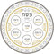 Zion Judaica Renaissance Pesach-Seder-Teller, Gold und Silber, Blumendesign, 30,5 cm, rund, Pessach-Tabletts, 6 Fächer, Melamin, unzerbrechlich, BPA-frei, Sieder, Tischdekoration, Teller, Geschirr, 6