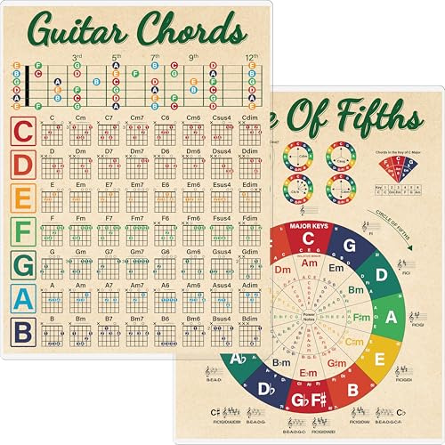 Gethelud Gitarrenakkord-Spickzettel, beidseitig laminierte Gitarrenakkord-Tafel für Anfänger, Gitarrenskalen, Quintenzirkel-Diagramm für Musiktheorie (A4-Größe, 21,5 cm x 28 cm)