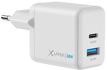 XLayer Powercharger USB-C Schnellladegerät I 38W PD I 2-Port I Netzteil kompatibel mit MacBook Pro/Air, iPhone 16 15 Pro Max/15/14 Pro Max/14/13, iPad Pro, Galaxy S23 Ultra/S22, Lenovo I weiß
