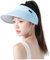 Rachlicy Visiere Casquette Anti UV Casquettes Visières Femme Pare-Soleil Pour Femmes Chapeaux De Visière à Large Bord RéSistants Au Vent Protection Chapeau Pliable RéGlable Plage Bleu