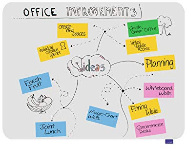 Legamaster Essence Whiteboard 90x119,5cm