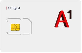 SIM Karte für GPS-Tracker, WINNES, TKMARS, TK905, TK913, TK915, GSM LTE