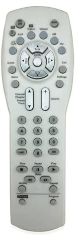 1 telecomando sostitutivo adatto for ricevitore Media Center serie 321 I/III for telecomando 321