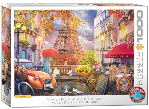 Paris View by Kateryna