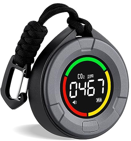 INKBIRDPLUS Portable CO2 Detector, Mini Indoor CO2 Monitor, NDIR Sensor with Full Color LCD, for Home, Office, Travel (PTH-10C)