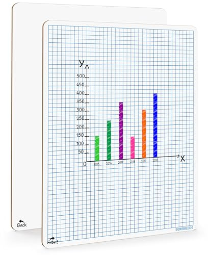 SCRIBBLEDO Small Grid Dry Erase Graph Board 9x12, 0.2-in Fine Grid for Math | Fine Blue Grid Lines, Detailed Cells, Easy to Clean No Residual, Algebra, Geometry and STEM Practice, Sturdy Double Sided