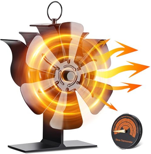 Viitech 2024 Log Burner Fan with Thermometer, 6-Blade Wood Stove Fan for Increased Efficiency
