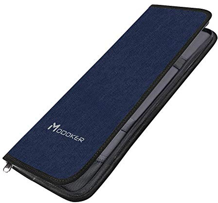 Modoker Tie Case Organizer for Travel, Holds 4-6 Ties,Blue