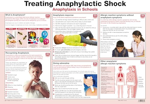 Safety First Aid Treating Anaphylactic Shock Poster, A2 | 60cm x 43cm, Laminated