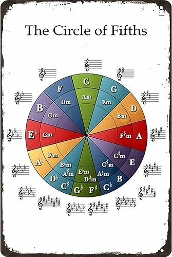 Oudrspo Metallschild „Piano The Circle of Fifths, Klassenzimmer, Vintage-Poster, Wandkunst, Dekor, Aluminium-Metallschild für Zuhause, Café, Küche, Bar, Club, Dekoration, 30,5 x 40,6 cm