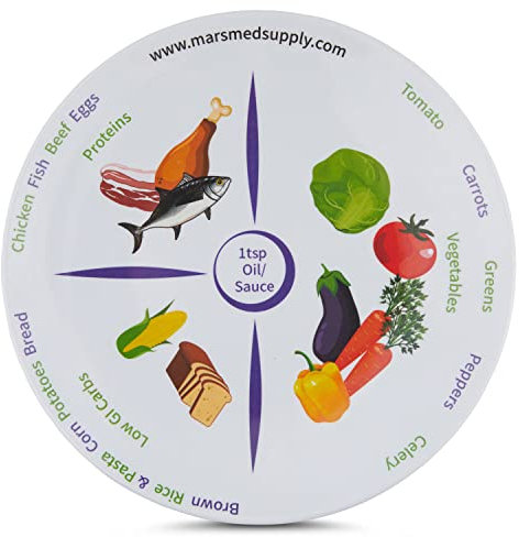 MARS WELLNESS 2 Pack 10 Portion Control Plate MyPlate Proven Method for Balanced Meal Building, Portion Control and Weight Loss Dinner Plates