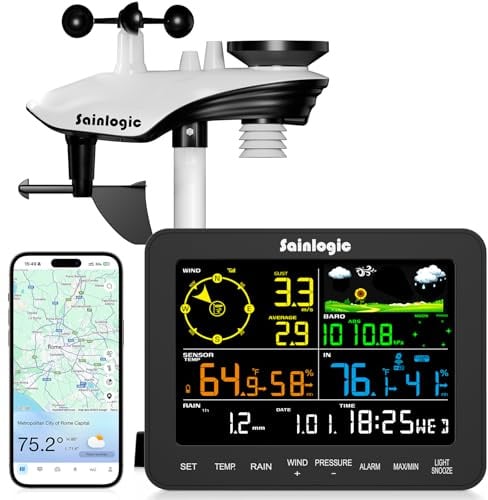 Sainlogic Stazione meteorologica intelligente con WLAN, Previsioni meteo IA 24/7 di Weatherseed®, Avvisi APP ed Email, Pluviometro e Anemometro Digitale, Archiviazione dati di 2 anni (Solo 2.4 GHz)