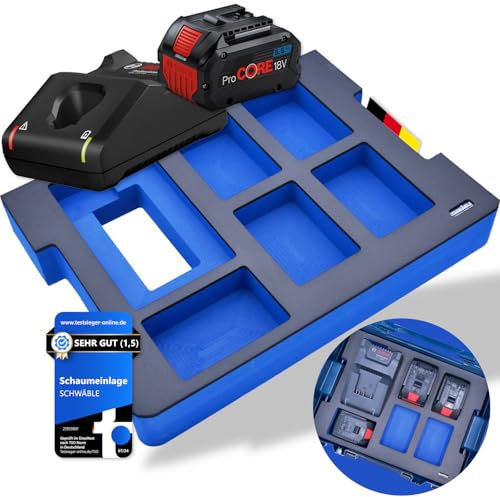 SCHWÄBLE® Schaumeinlage Schaumstoffeinlage für Bosch Akku-Starter-Set GAL18-20-40