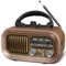 Radio Portatile Vintage FM/AM(MW)/SW, Radiolina Portatile con Bluetooth,Radio Portatile Ricaricabile da 1200 mAh,Supporta TF Card/USB MP3 Player