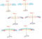 Kisangel 6pcs Rubber Band Powered Airplane Models Small Glider Plane for Outdoor Fun Design for Improves Hand Eye Coordination Party Favors