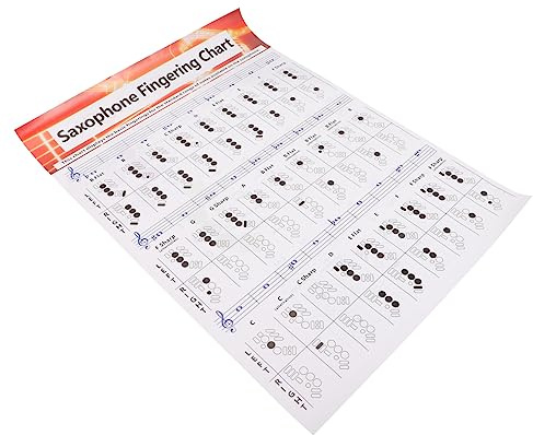 ibasenice Saxophon Grifftabelle und Akkordtabelle aus Verschleißfestem Papier Saxophon Trainingsposter für Anfänger und Erfahrene Spieler als Praktischer Übungsleitfaden