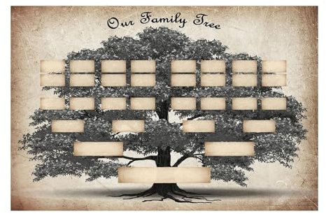 Yorajuy Stammbaumdiagramme zum Ausfüllen, Familienbaumdiagramm, Genealogie-Leinwand-Poster, blanko, 6 Generation, Familiengeschichtstabellen für Männer, Frauen, Großeltern