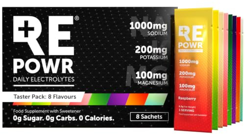 REPOWR Taster Pack - Electrolytes Sachets with Natural Desert Salt