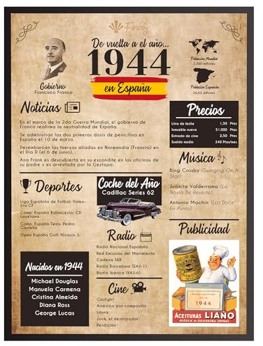 Finoly Geschenk zum 80. Geburtstag, Jubiläumsposter 1944, Geburtstagsgeschenk für Damen, 80. Geburtstag, Herren, 80. Geburtstag, Frau, Glückwunschkarte zum Geburtstag (1944, A4)