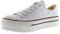 victoria Basket Tribu Lona & Doble Plataforma 1061100 para Mujer Blanco 39
