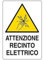 10PZ CARTELLO ATTENZIONE RECINTO ELETTRICO - cm.20x30h.