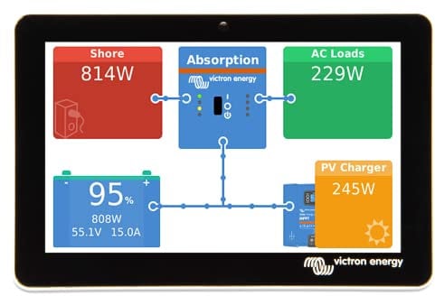 Victron Energy GX Touch 50, Pantalla remota (Impermeable)