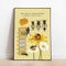 Bilder,Poster Kunstdrucke,Antike Bienen Druckt Natürliche Poster Insekten Vintage Biologie Biene Wandkunst Leinwand Kinder Pädagogische Malerei Biene Lebenszyklus Wand Dez.,Gemälde - 30X40Cm