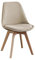 SHIITO | Modelo Otto - Pack de 2 Sillas de Comedor de Estilo Nórdico | Tapizadas con Tela | 41.5 x 43 x 83 - Color Visón | Diseño Sencillo y Elegante | con Patas de Haya