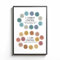 InkTitis Poster Things I Can Control – What I Can And Cannot Control – Therapiebüro-Dekor – Psychische Gesundheit Poster – Calm Down Corner – Schulberater – bedruckbare Wandkunst