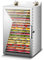 Kavolet Edelstahl Dörrautomat, Dörrgerät für Lebensmittel und Trockenfleisch mit 18 Trockengestelle, Obsttrockner Dehydrator 12h-Timer, 800 W, 30–90 °C, mit großem Drehknopf und sichtbarem Fenster