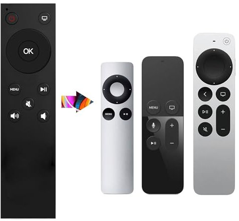 MYHGRC-Replacement Apple Remote for Apple TV/Apple TV 4K/HD/Gen 1 2 3 4th, Compatible with A1294 A1218/MA711 A1378/MC572 A1427/MD199 A1625/MGY52/MLNC2 A1842/MQD22/MP7P2(No Voice Button)