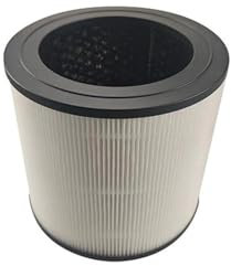 TPLEJCFN The Air Purifier Composite Filter ，compatible For Philips， FY0611 AC0650/10 600i Spare Replacement