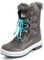 Polar Donna Mid Imbottito Termica Durevole Suola Di Gomma Impermeabile Inverno Neve Pelliccia Ecologica Stivales - Grigio/Blu - UK5/EU38 - YC0638