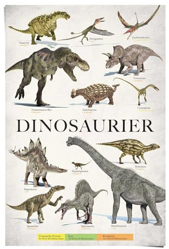 REINDERS Poster, Dinosaurier, Kinderzimmer, Poster, Wanddeko, Room Decor, 150 gr. glänzend Bilderdruckpapier, Grün, 91,5x61cm
