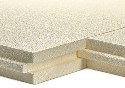 Paradies Pool ConZero Perimeter Hartschaumplatten Set für Rundpool 300 cm/Styrodur/Bodenplatte ohne Beton