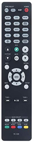 AIDITIYMI RC-1228 Sub RC-1227 RC-1217 RC-1218 RC-1192 New Replacement Remote Control for Denon Integrated Network AV Receiver AVR-X3600H AVR-X2600H AVR-S950H AVR-X3500H AVR-S940H AVR-X2500H