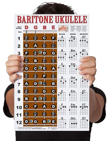 Poster für Bari Uke, laminiert, Bariton-Ukulele, für Anfänger, 27,9 x 43,2 cm